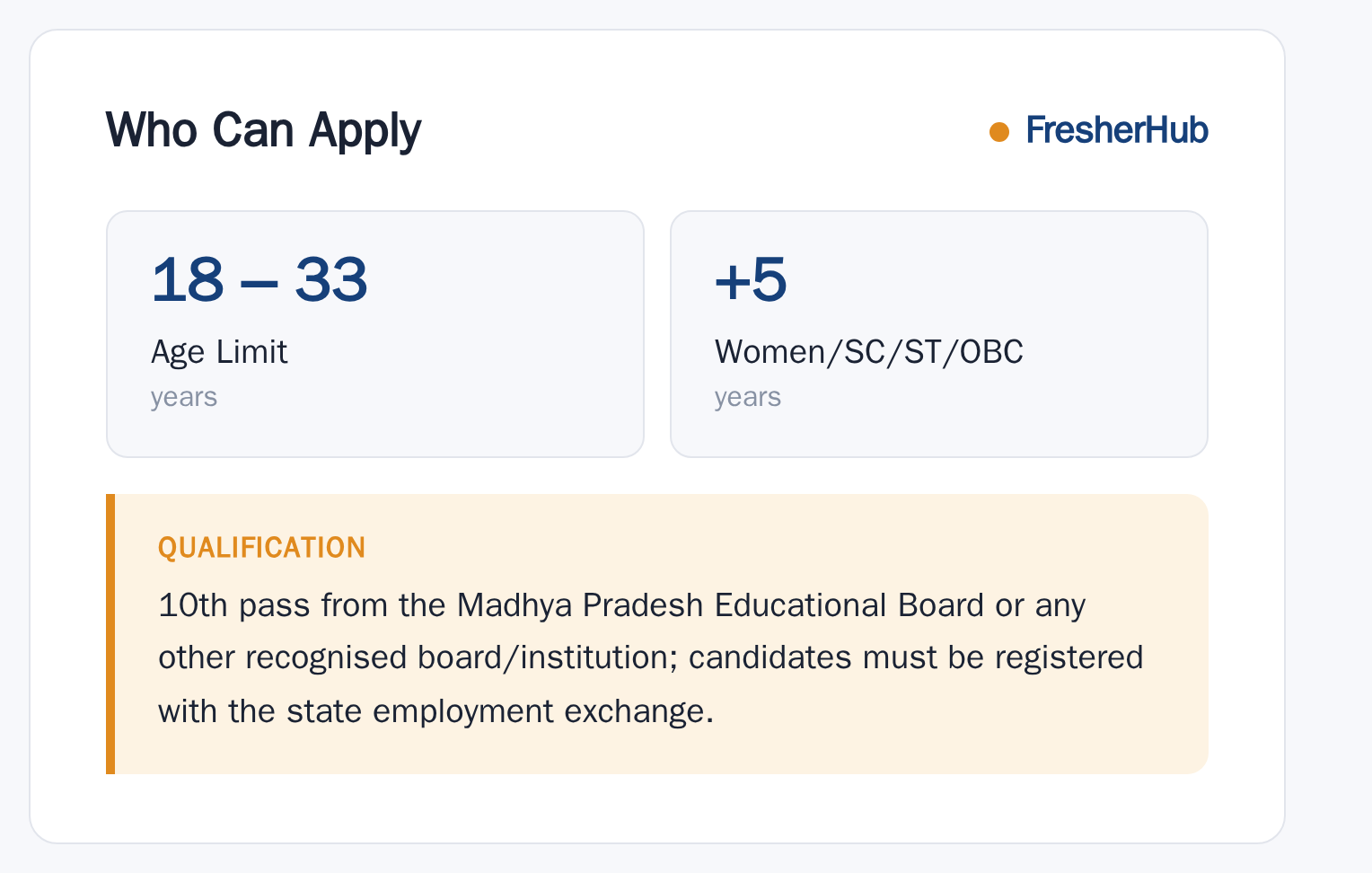 MP Forest Guard 2026: Notification Out, 1111 Vacancy age limit and educational qualification