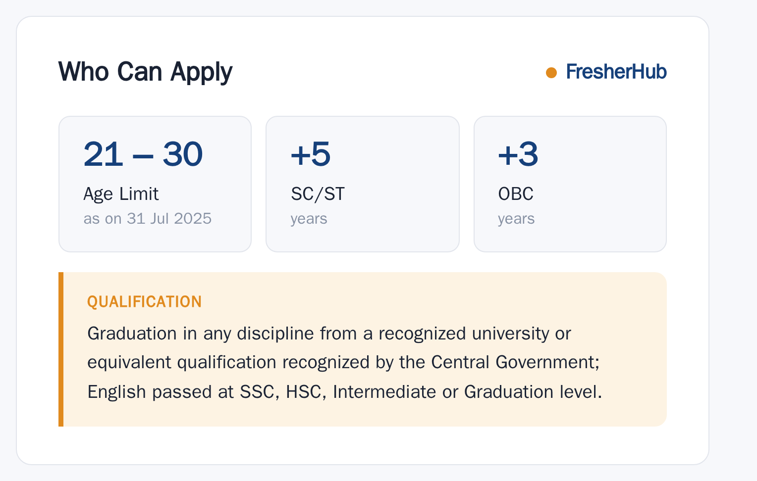 OICL Assistant 2025: Result Out, 500 Vacancy age limit and educational qualification