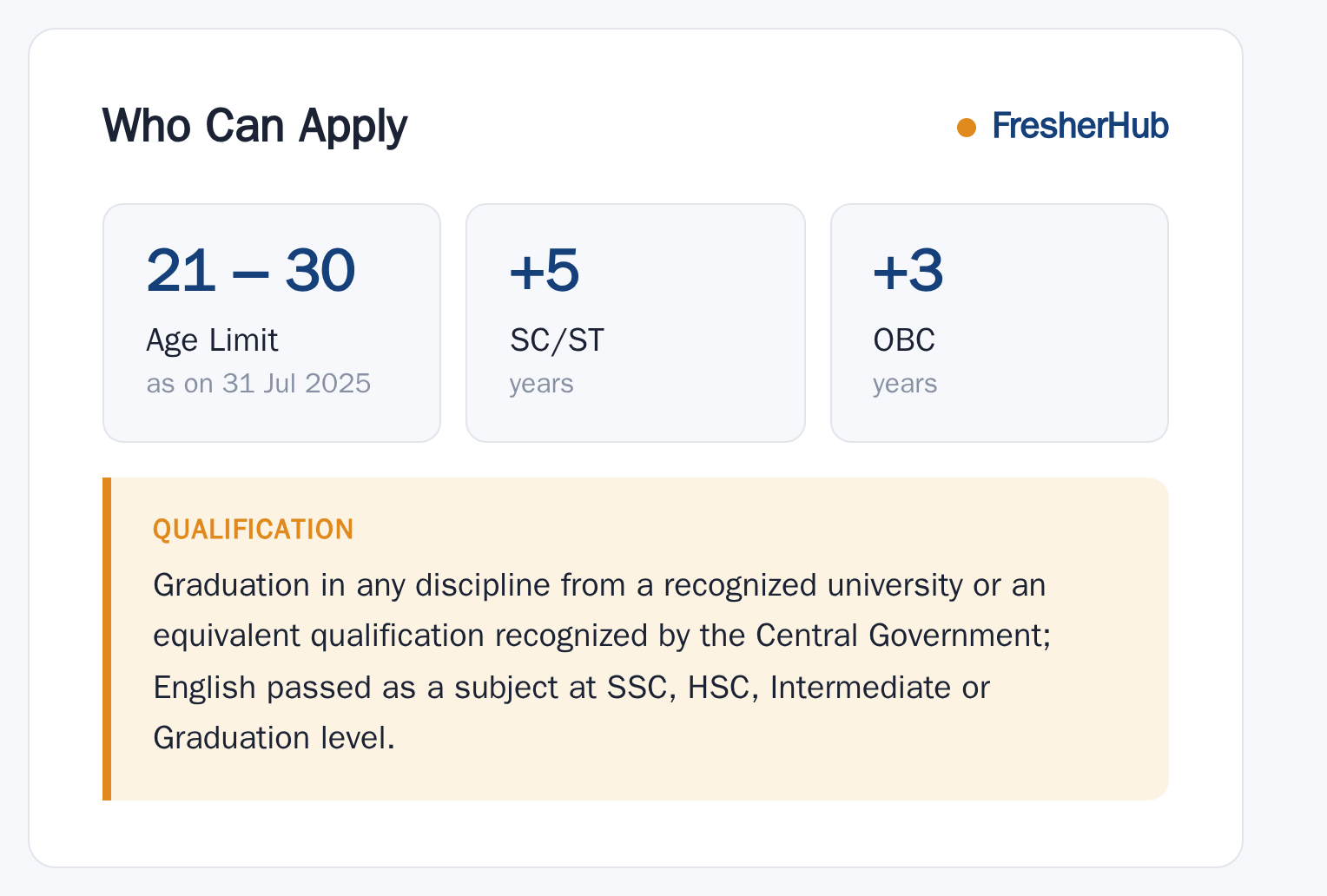 OICL Assistant 2025: Scorecard Out, 500 Vacancy age limit and educational qualification