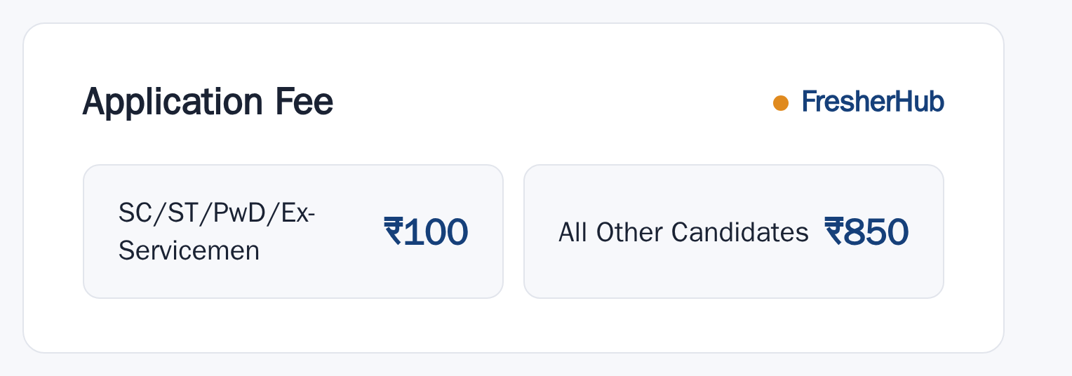 OICL Assistant 2025: Result Out, 500 Vacancy application fee by category