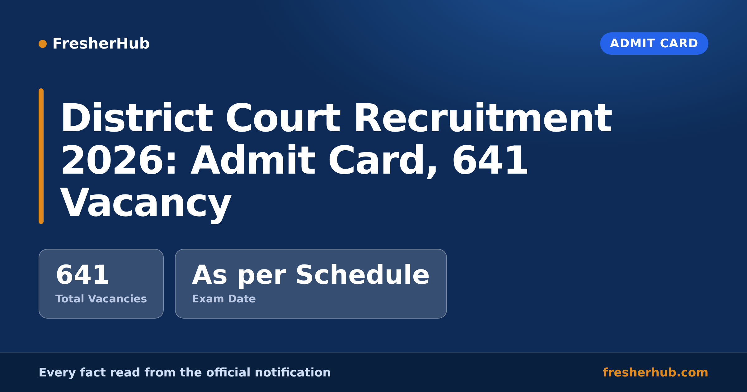 admit-card-download-portal-hero-a4fddf5f