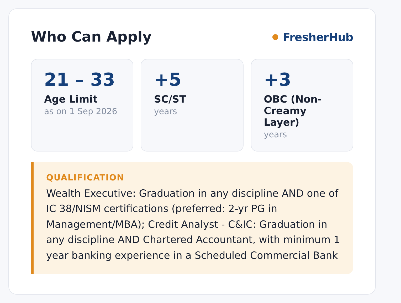 Bank of Baroda Recruitment 2026: Last Date Over, 1100 Vacancy age limit and educational qualification