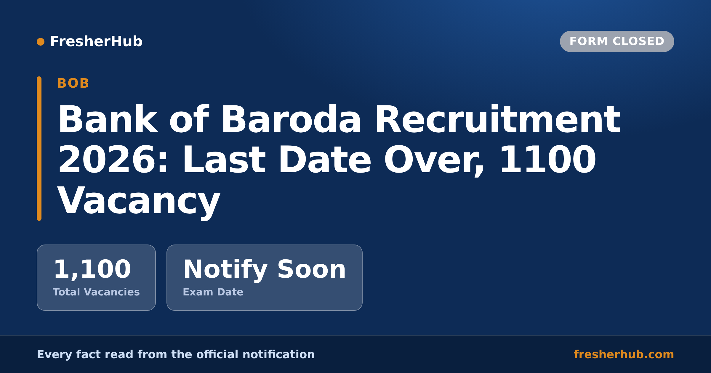 bank-of-baroda-recruitment-of-human-resource-on-regular-basis-2026-wealth-execut-hero-67e14a0a