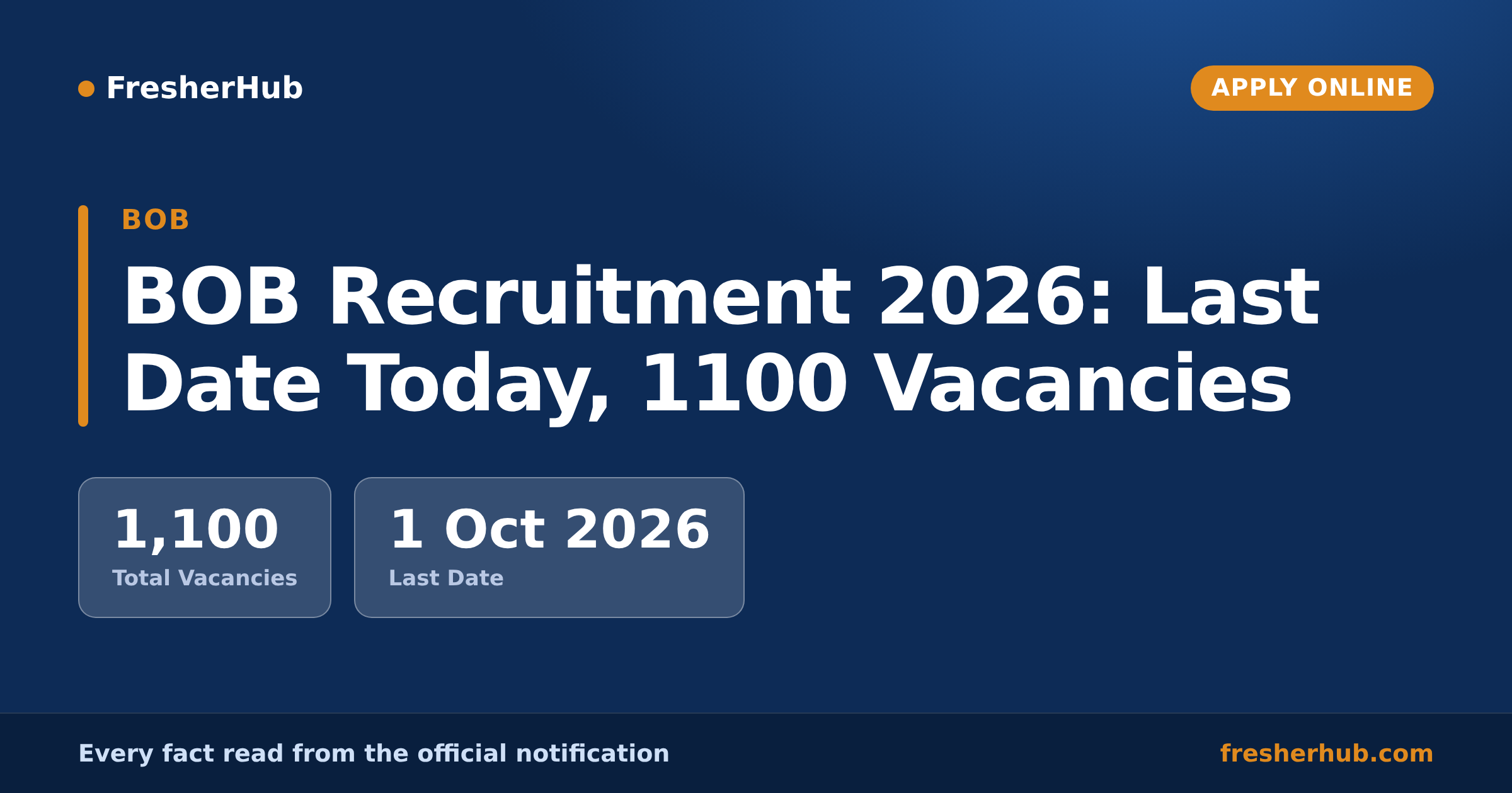 bank-of-baroda-recruitment-of-wealth-executive-and-credit-analyst-2026-hero-b9e4e714