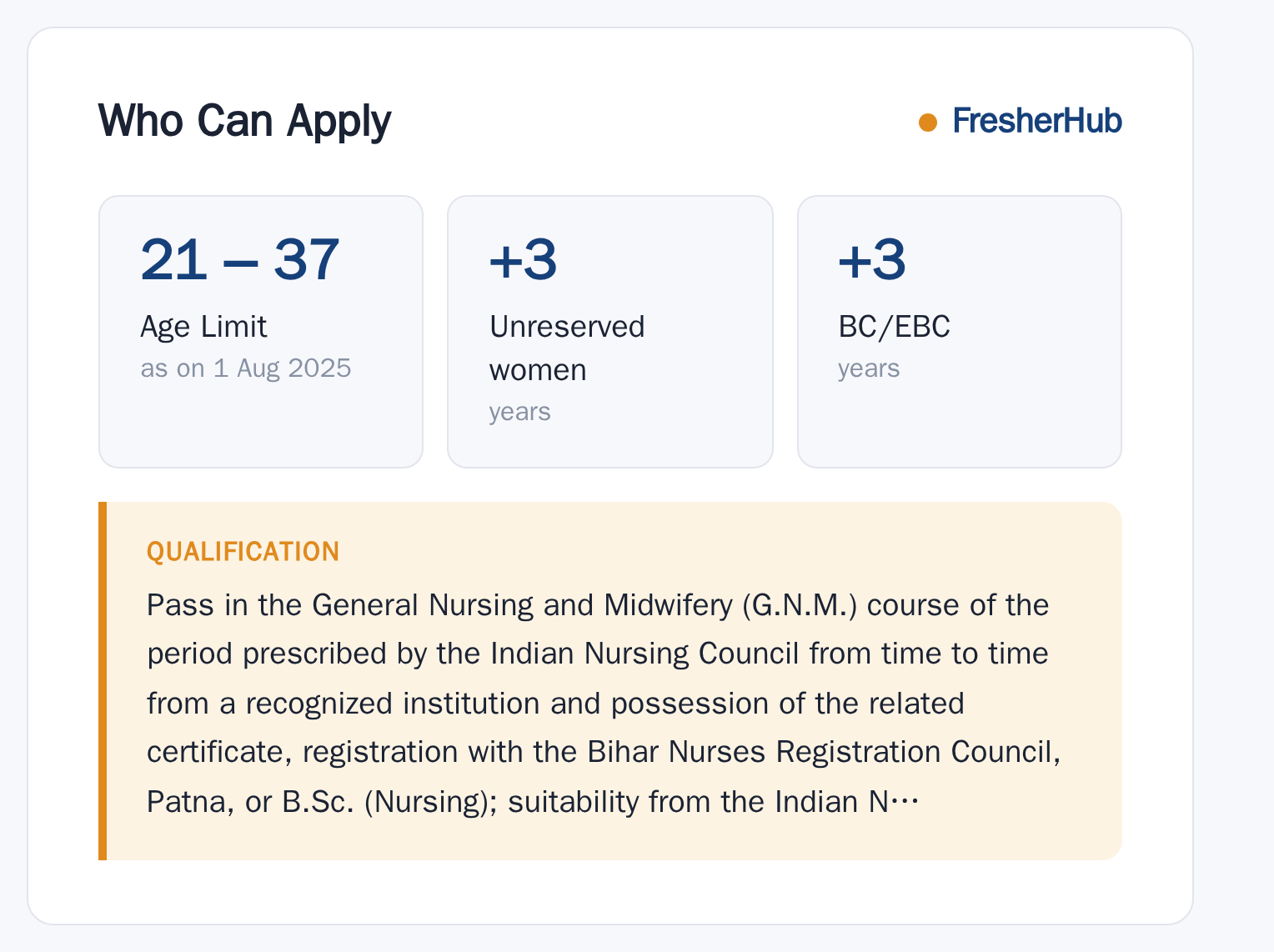 BTSC Staff Nurse 2025: Result Out, 11389 Vacancy age limit and educational qualification