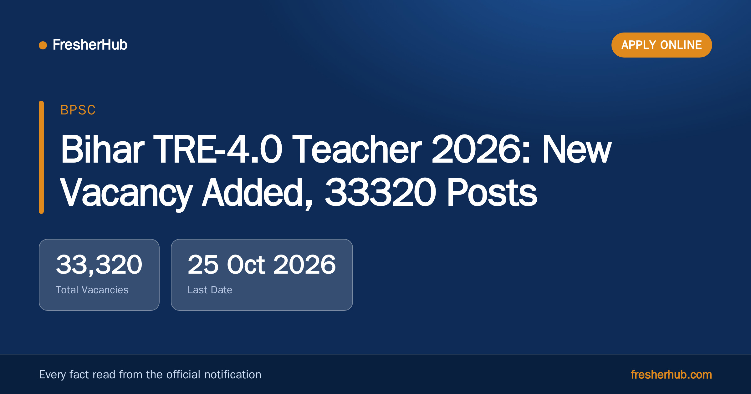 bihar-tre-4-0-school-teacher-recruitment-2026-additional-vacancy-corrigendum-hero-f50518da