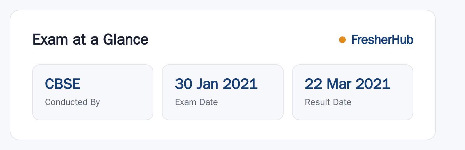 CBSE Assistant Secretary 2021: Result Out, Vacancy Not Stated at a glance — posts, dates and fee