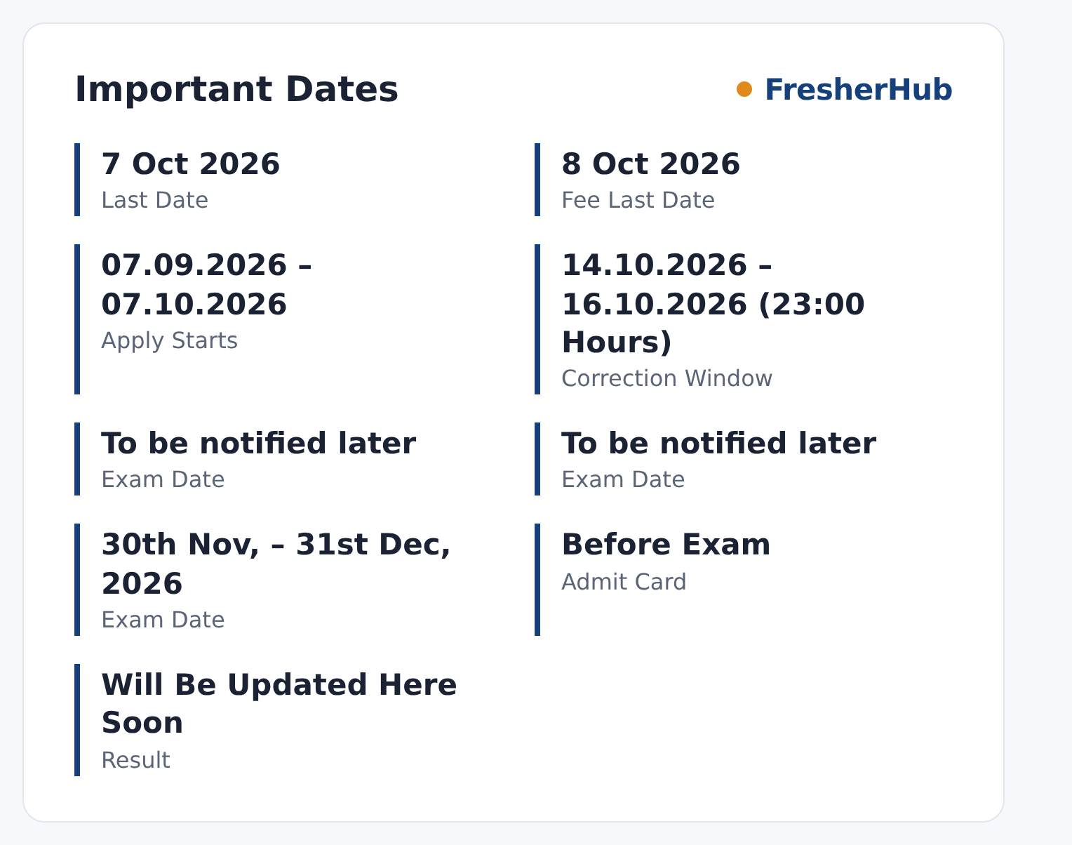 SSC CHSL 2026: Apply Online, 2536 Vacancy important dates