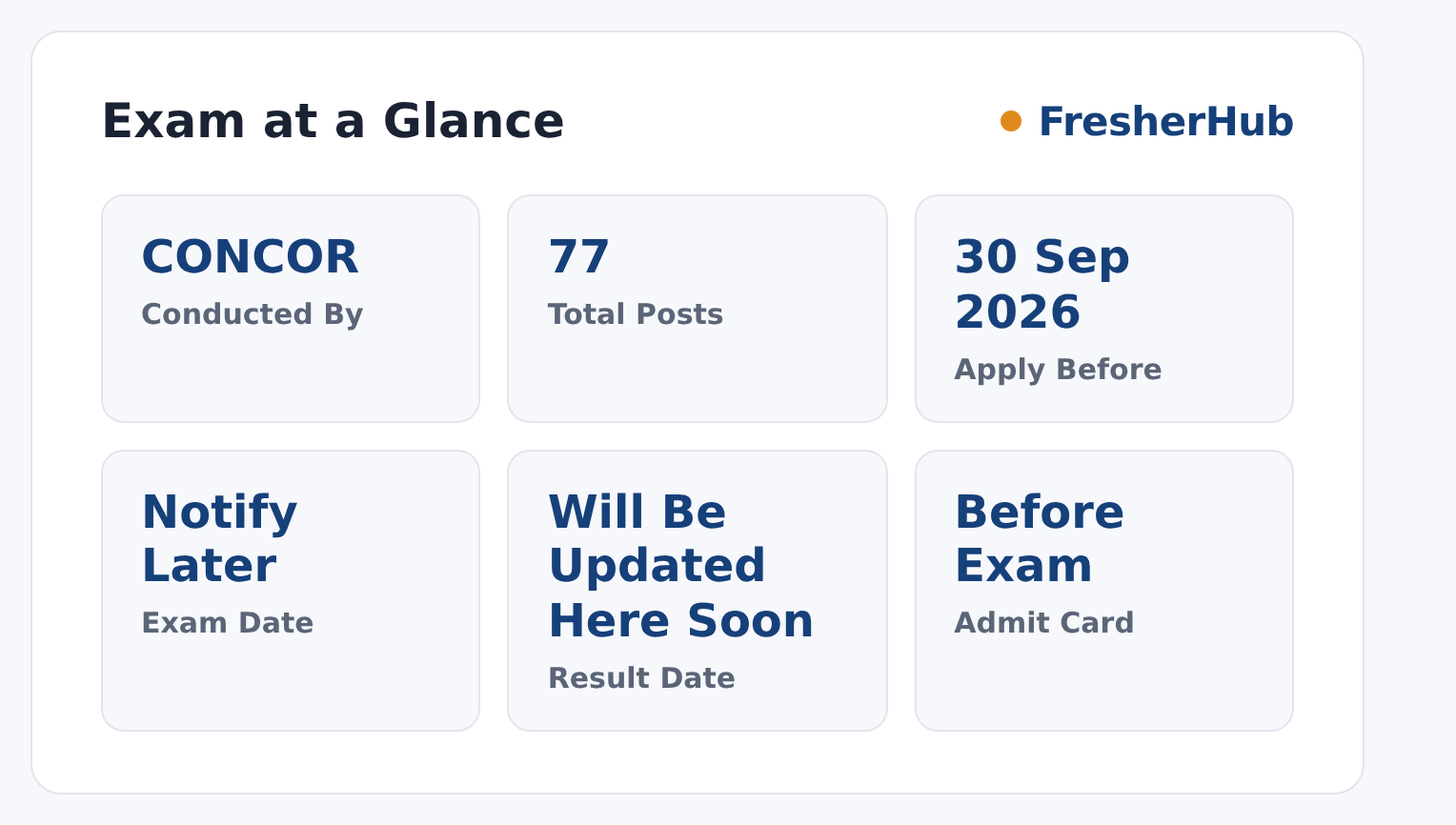 CONCOR MT & AO Recruitment 2026: 77 Vacancies, Apply Closed at a glance — posts, dates and fee