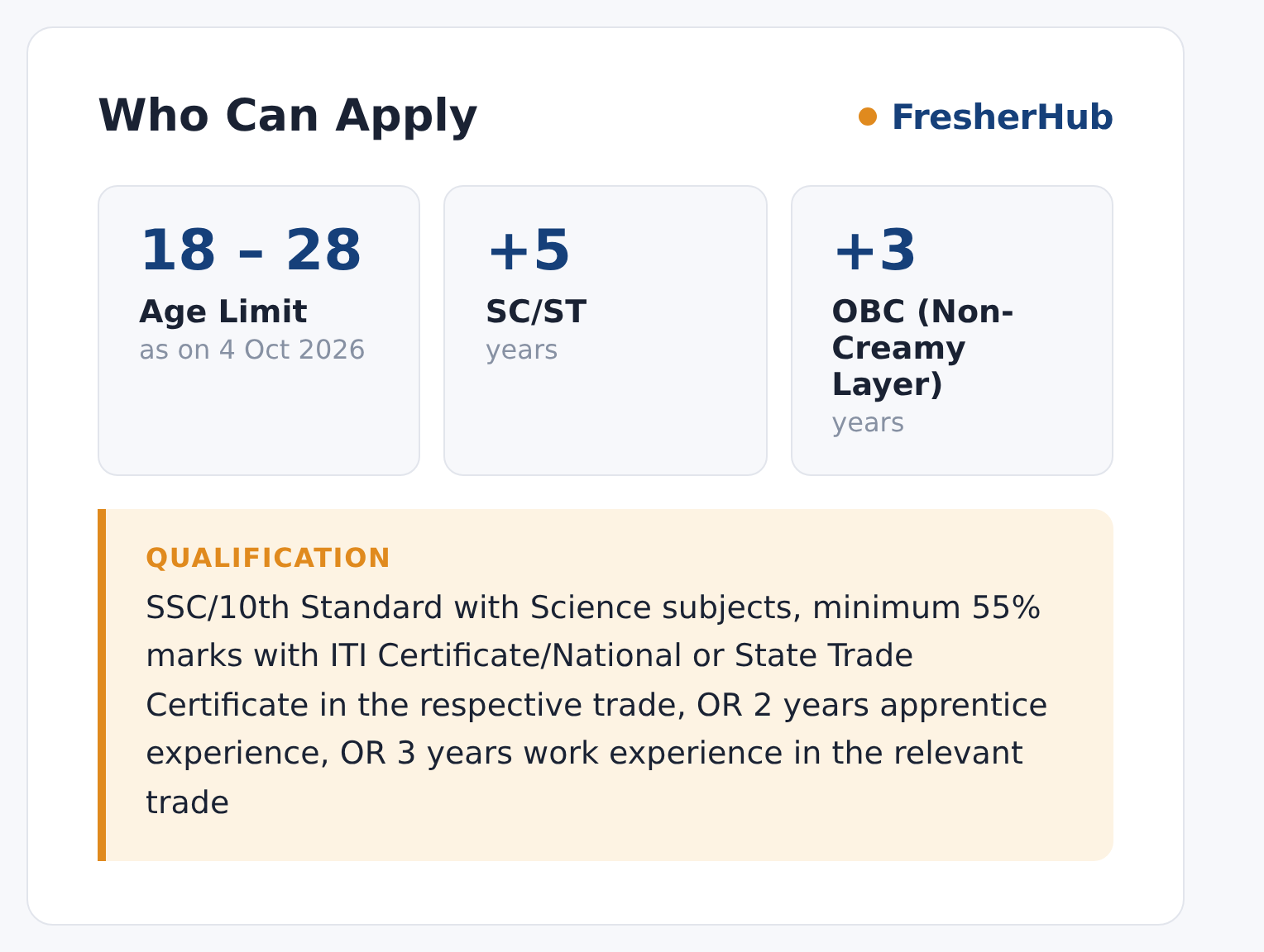 CSIR-NGRI Technician 2026: Apply Online, 21 Vacancy age limit and educational qualification