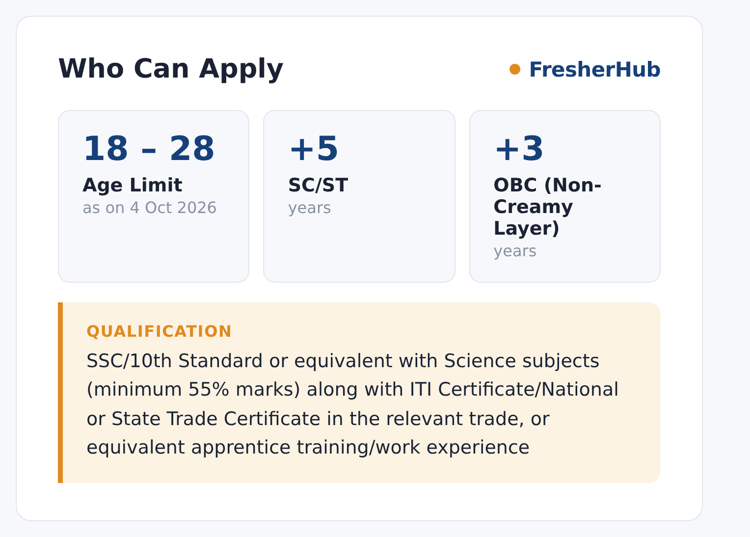 CSIR-NGRI Technician 2026: Last Date Over, 21 Vacancy age limit and educational qualification