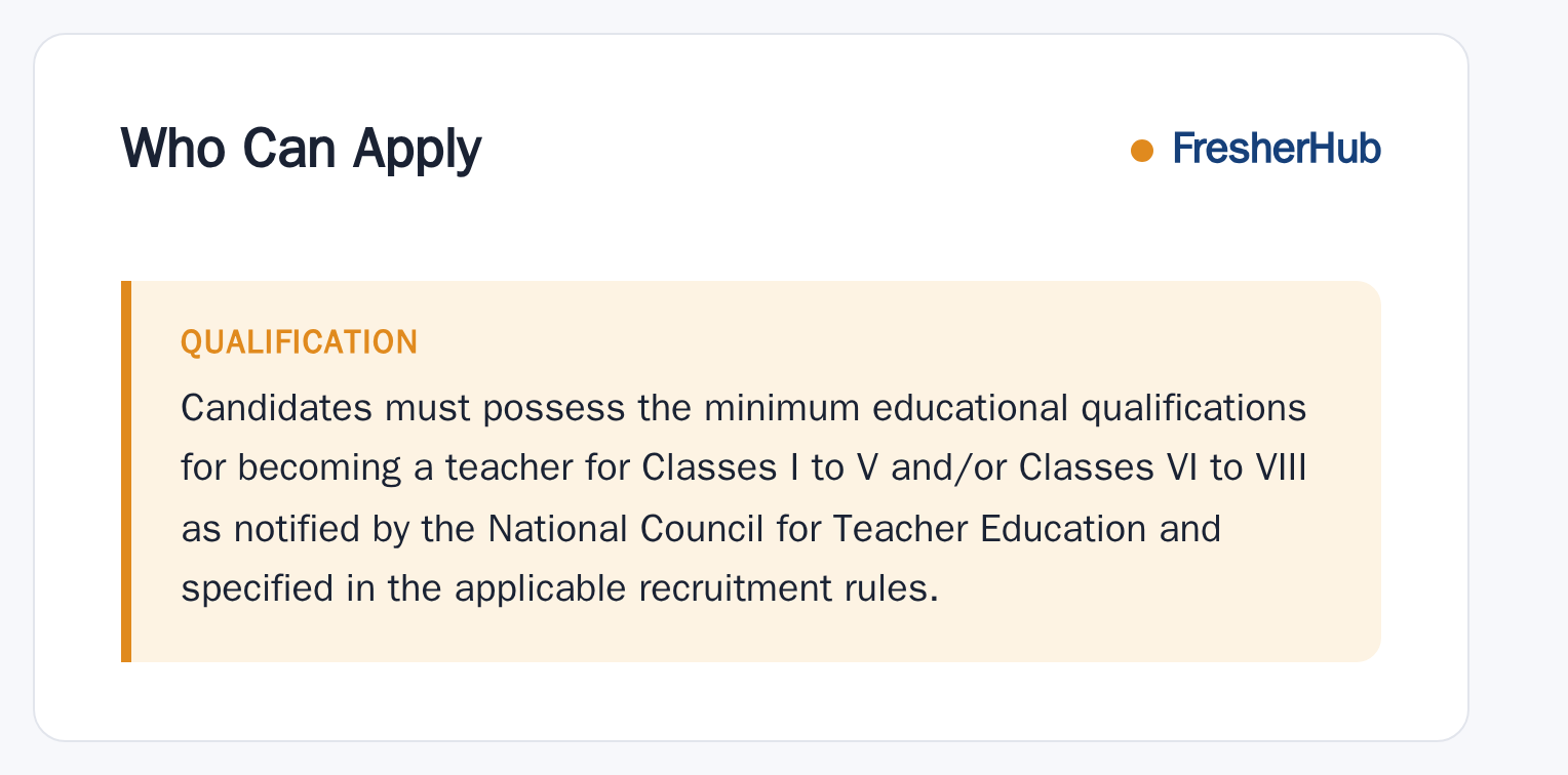 CTET September 2026: Applications Extended, No Vacancy Count age limit and educational qualification