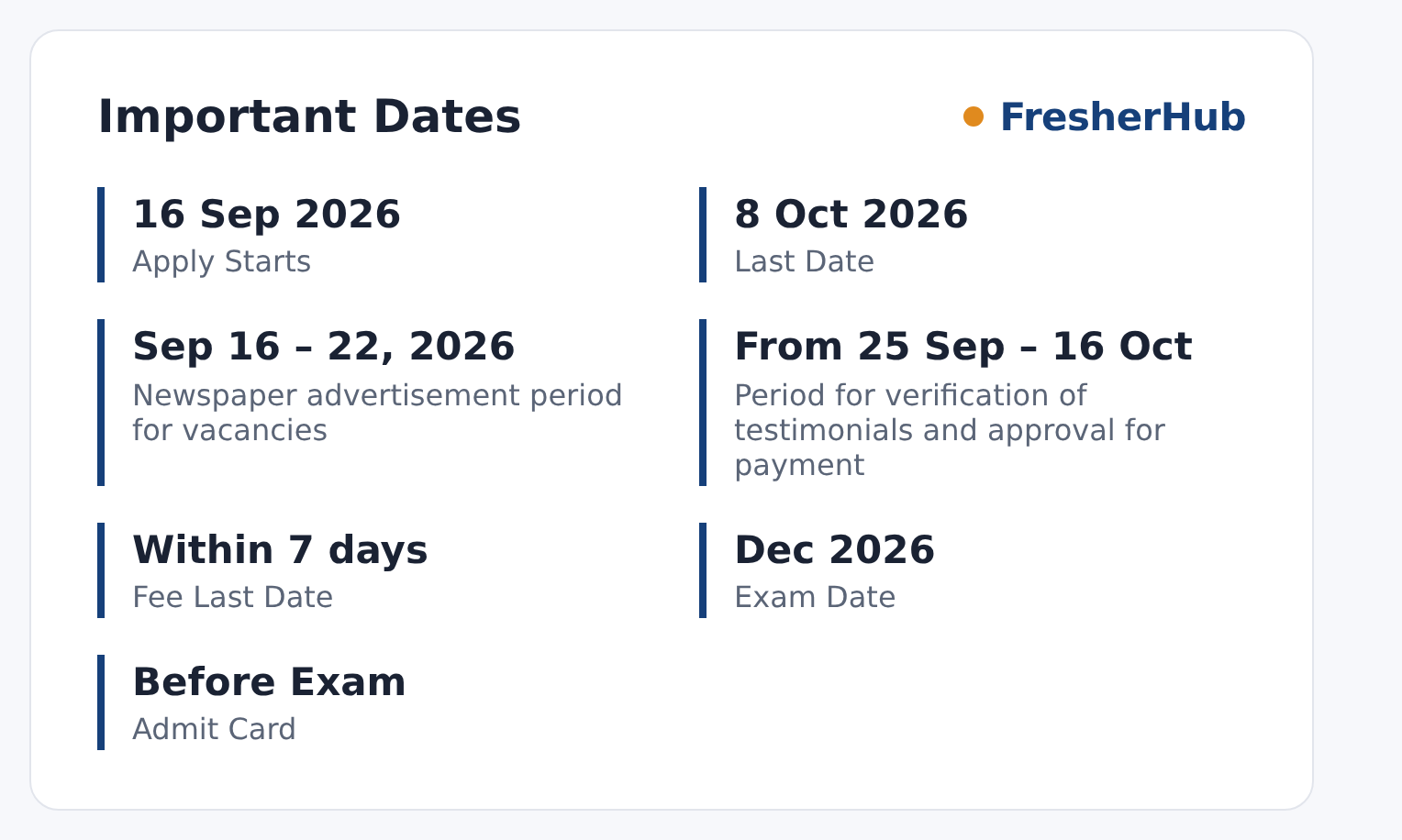 DAV CBT 2027-28: Registration Open, Apply by 08 Oct 2026 important dates