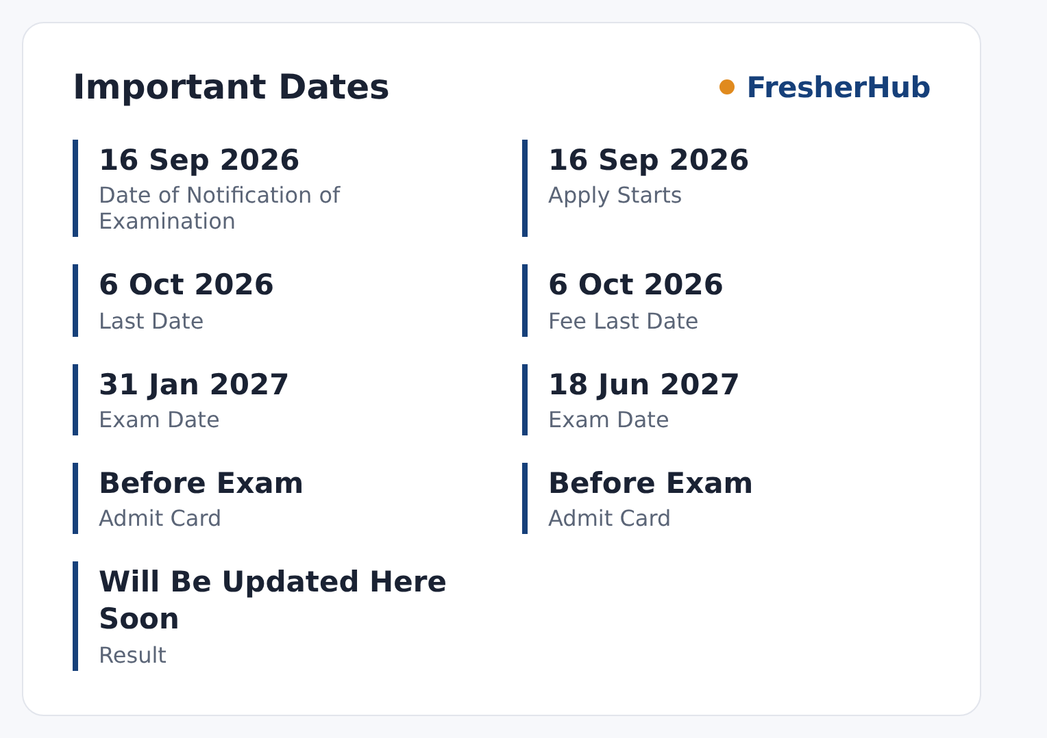 UPSC ESE 2027: Apply Last Date Today, 480 Vacancy important dates