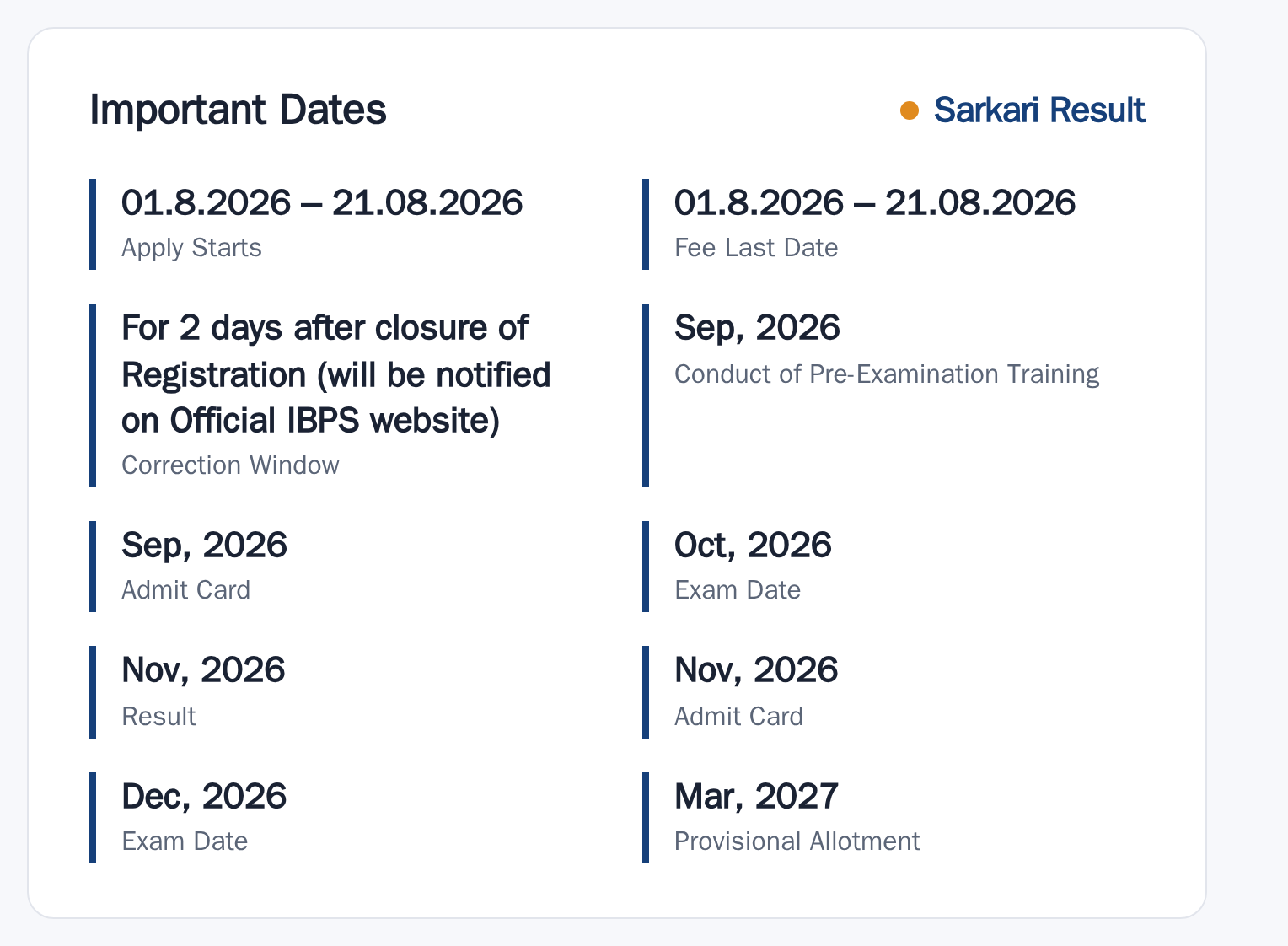IBPS CSA 2027-28: Registration Dates, Vacancy Details important dates
