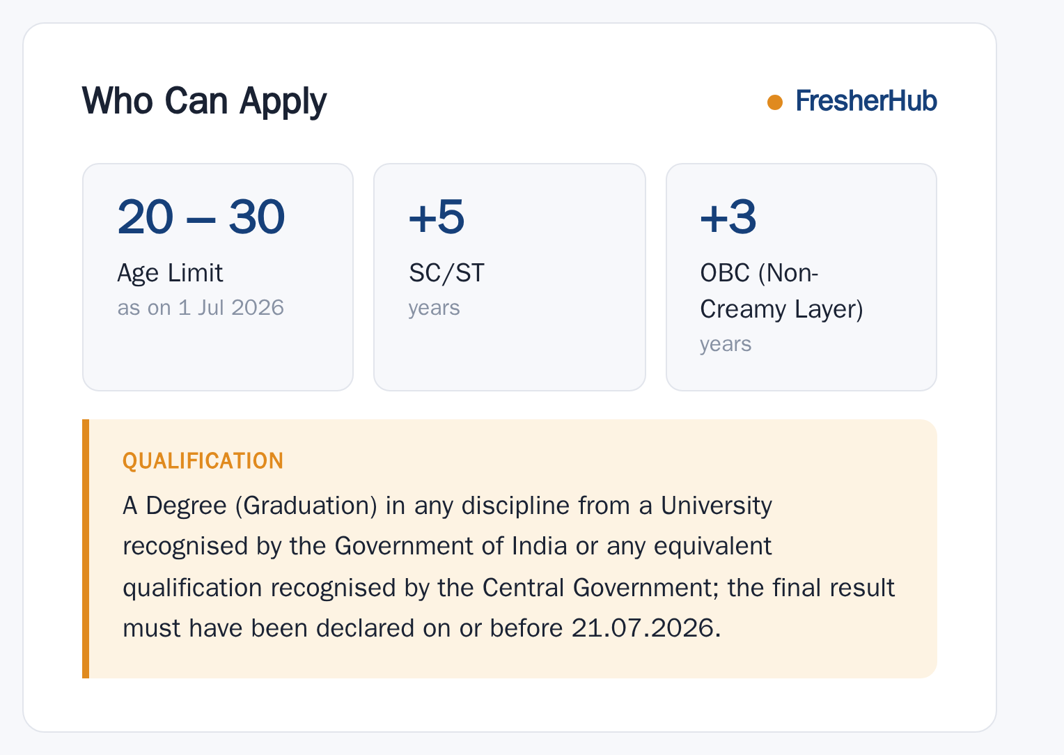 IBPS PO/MT XVI 2026: Registration Open, Vacancy Not Specified age limit and educational qualification