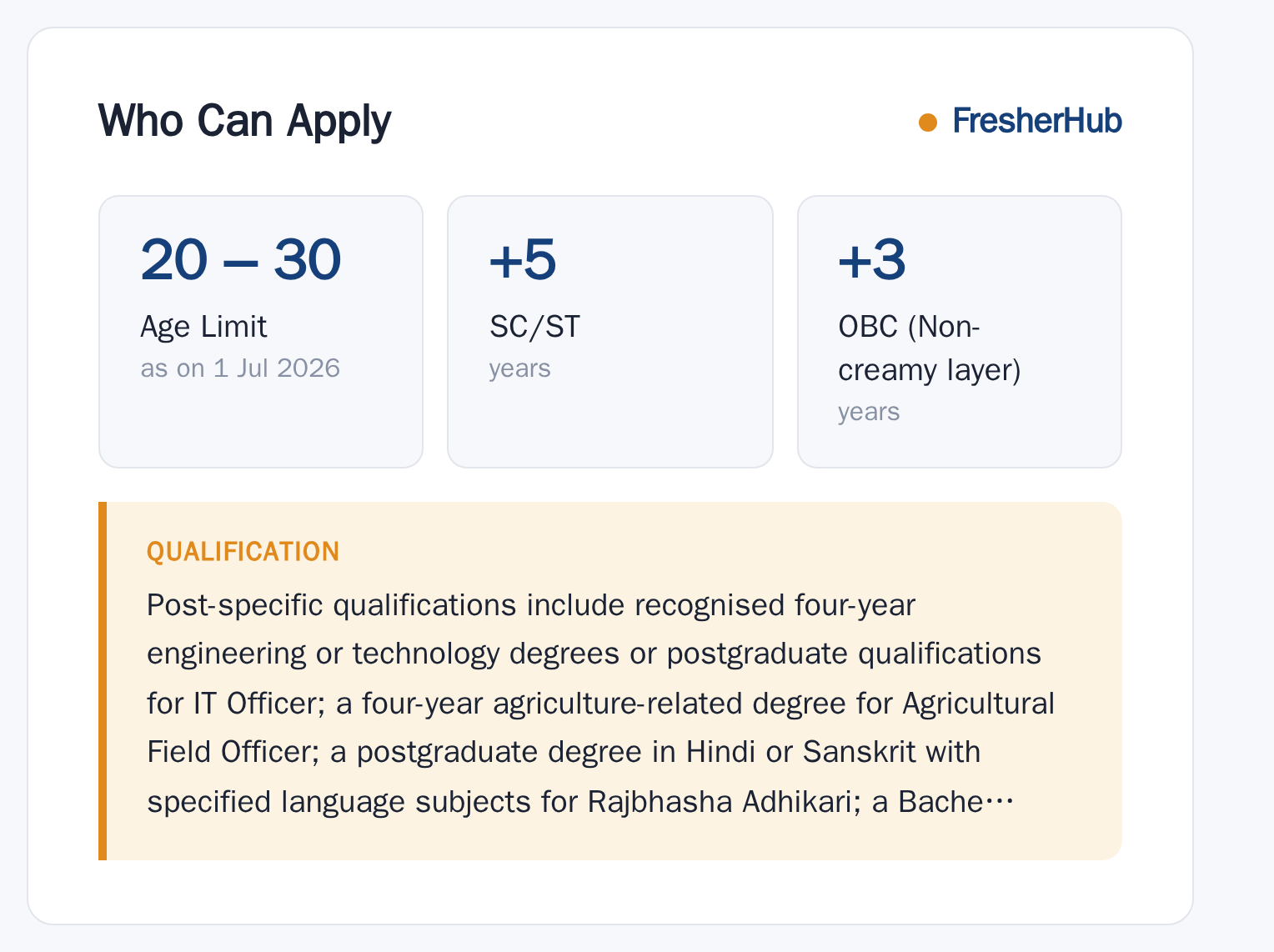 IBPS Specialist Officers XVI 2026: Apply Dates, 6 Posts age limit and educational qualification