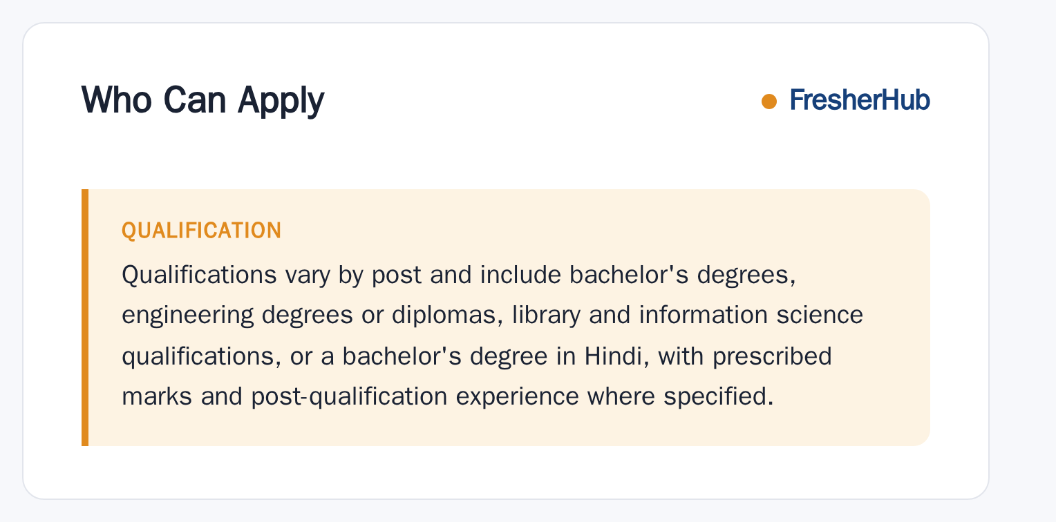 IIT (BHU) Recruitment 2026-27: Apply Soon, 10 Vacancies age limit and educational qualification