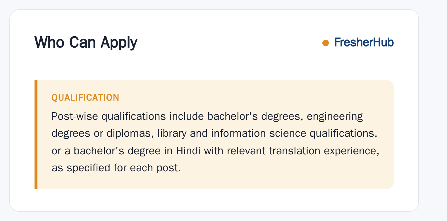 IIT (BHU) Varanasi Recruitment 2026: Apply, 55 Vacancies age limit and educational qualification