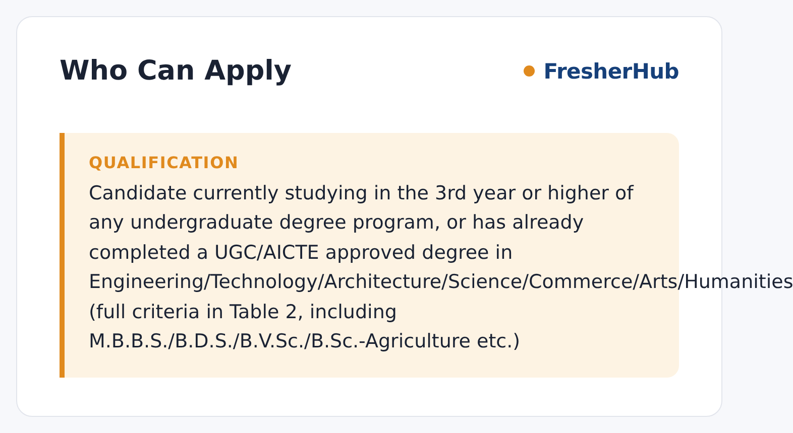 GATE 2027: Notification Out, Exam From 6 Feb 2027 age limit and educational qualification