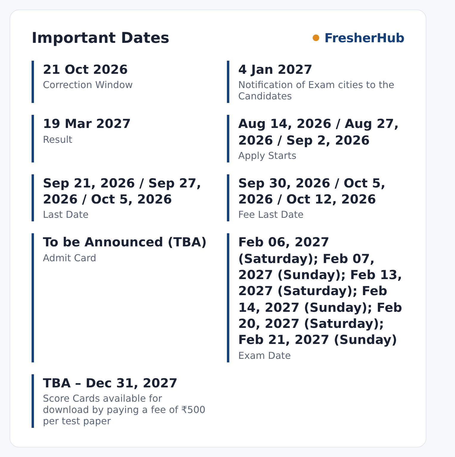 GATE 2027: Notification Out, Exam From 6 Feb 2027 important dates