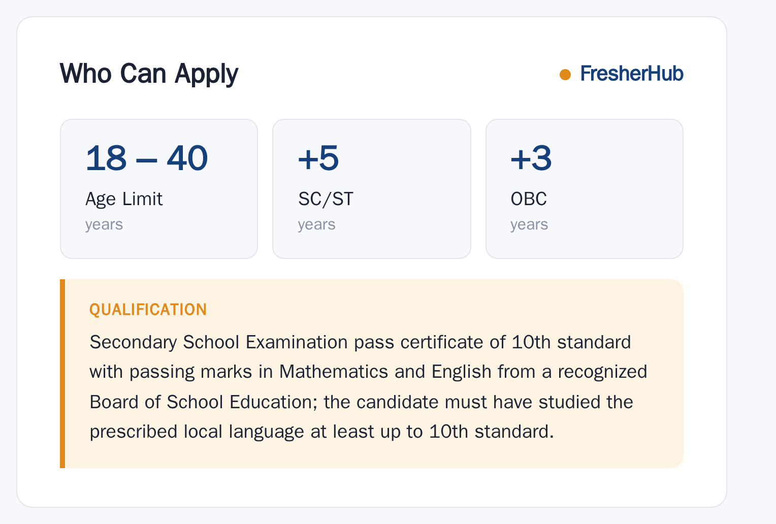 India Post GDS July 2026: Notification Out, Vacancy Count Not Given age limit and educational qualification
