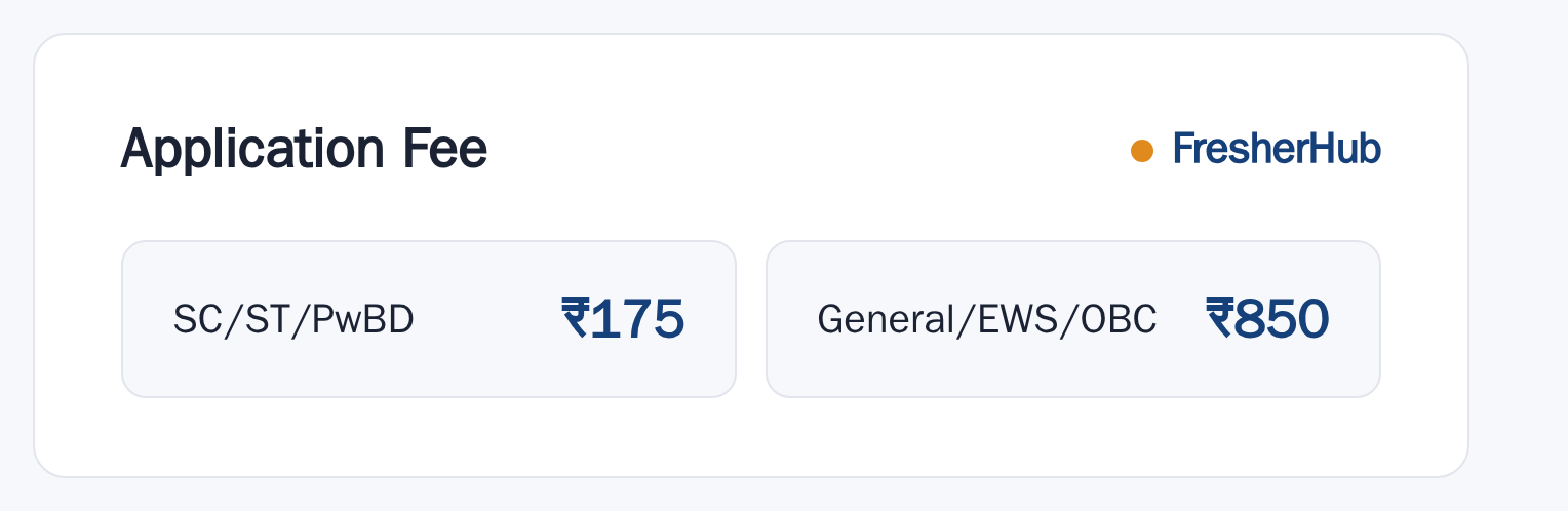 IOB Local Bank Officer 2026: Notification Out, 250 Vacancy application fee by category
