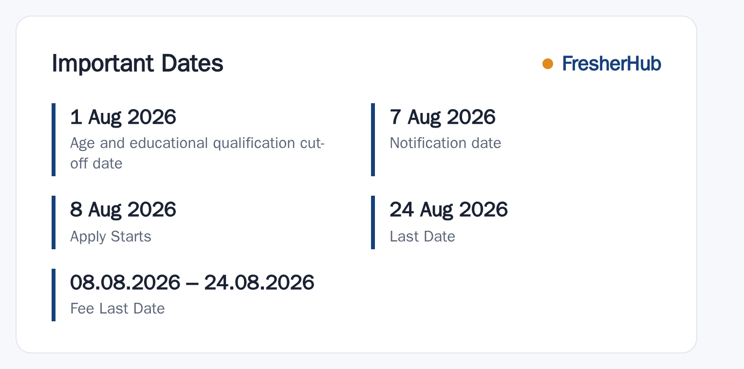 IOB Local Bank Officer 2026: Notification Out, 250 Vacancy important dates