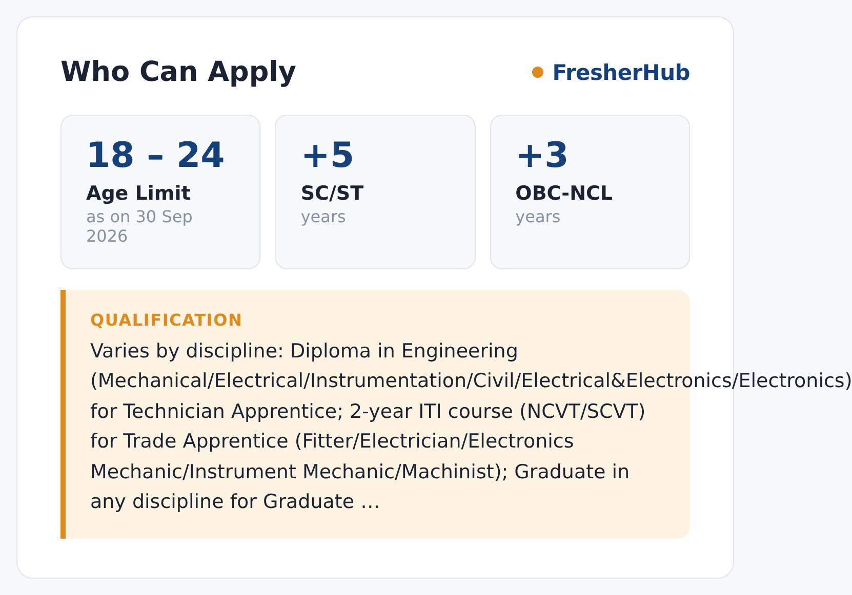 IOCL Apprentice 2026-27: Apply Online, 325 Vacancy age limit and educational qualification