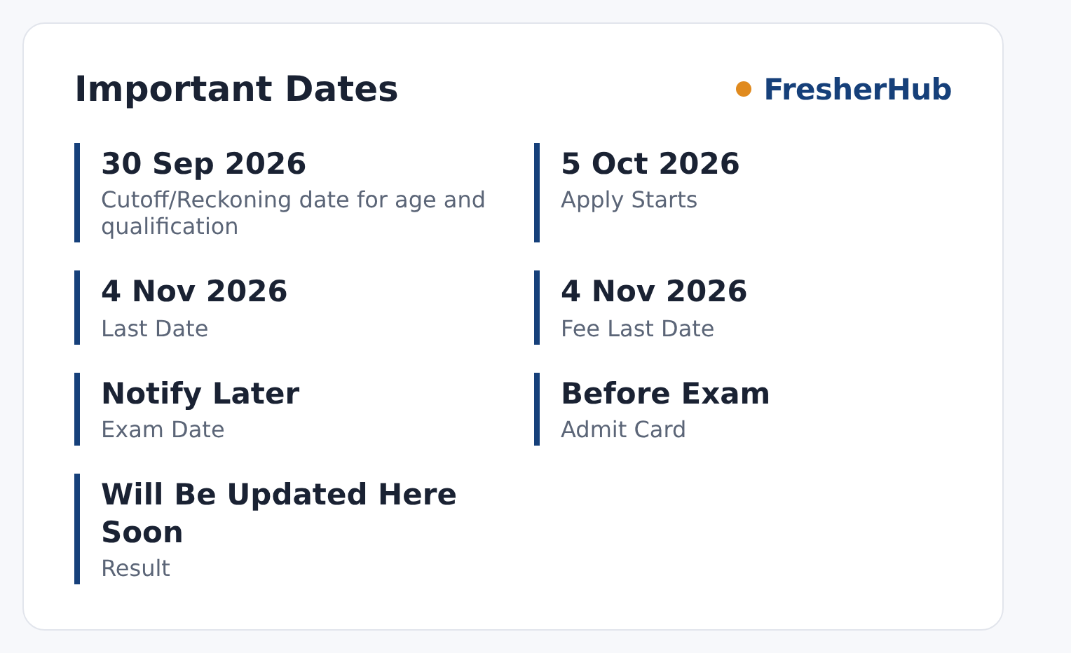 IOCL Apprentice 2026-27: Apply Online, 325 Vacancy important dates