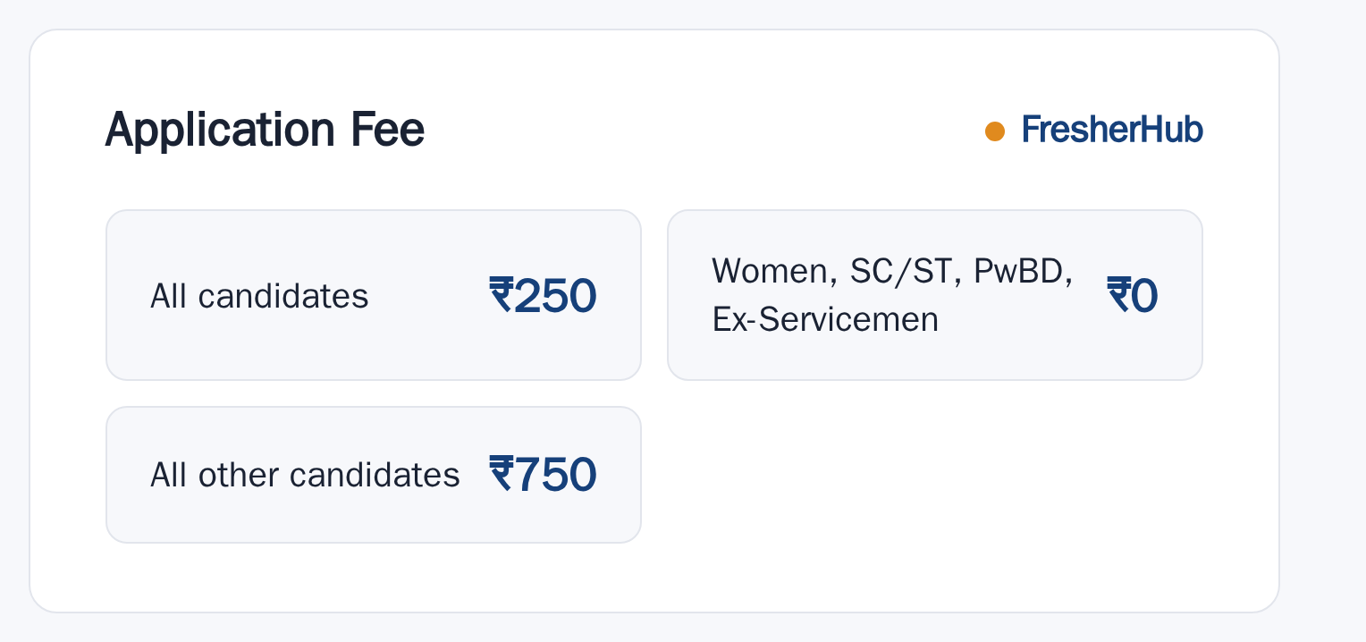 ISRO Scientist/Engineer SC Recruitment 2026 application fee by category