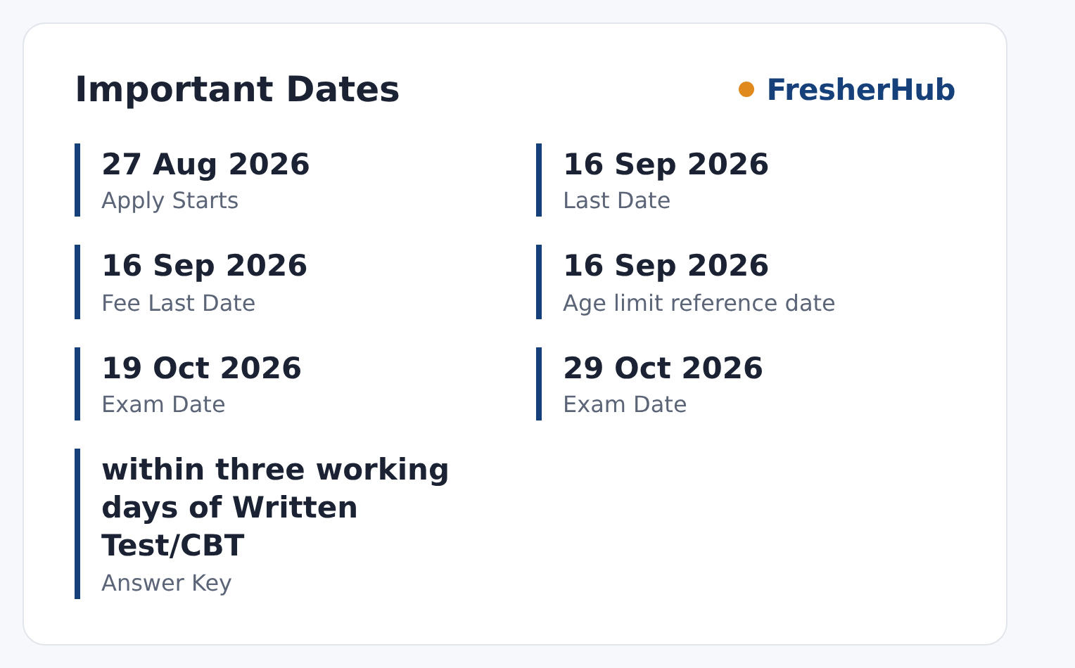ISRO Scientist Engineer SC 2026: CBT Postponed, 175 Vacancy important dates