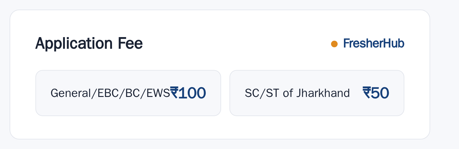 JSSC Para Teacher 2026: Apply Soon, 7299 Vacancies application fee by category