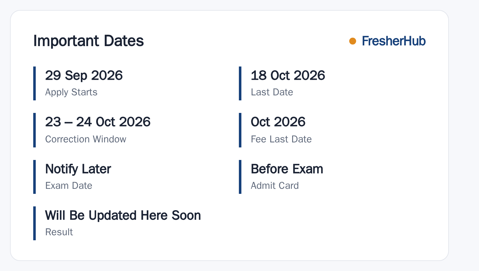 JSSC Para Teacher 2026: Apply Soon, 7299 Vacancies important dates
