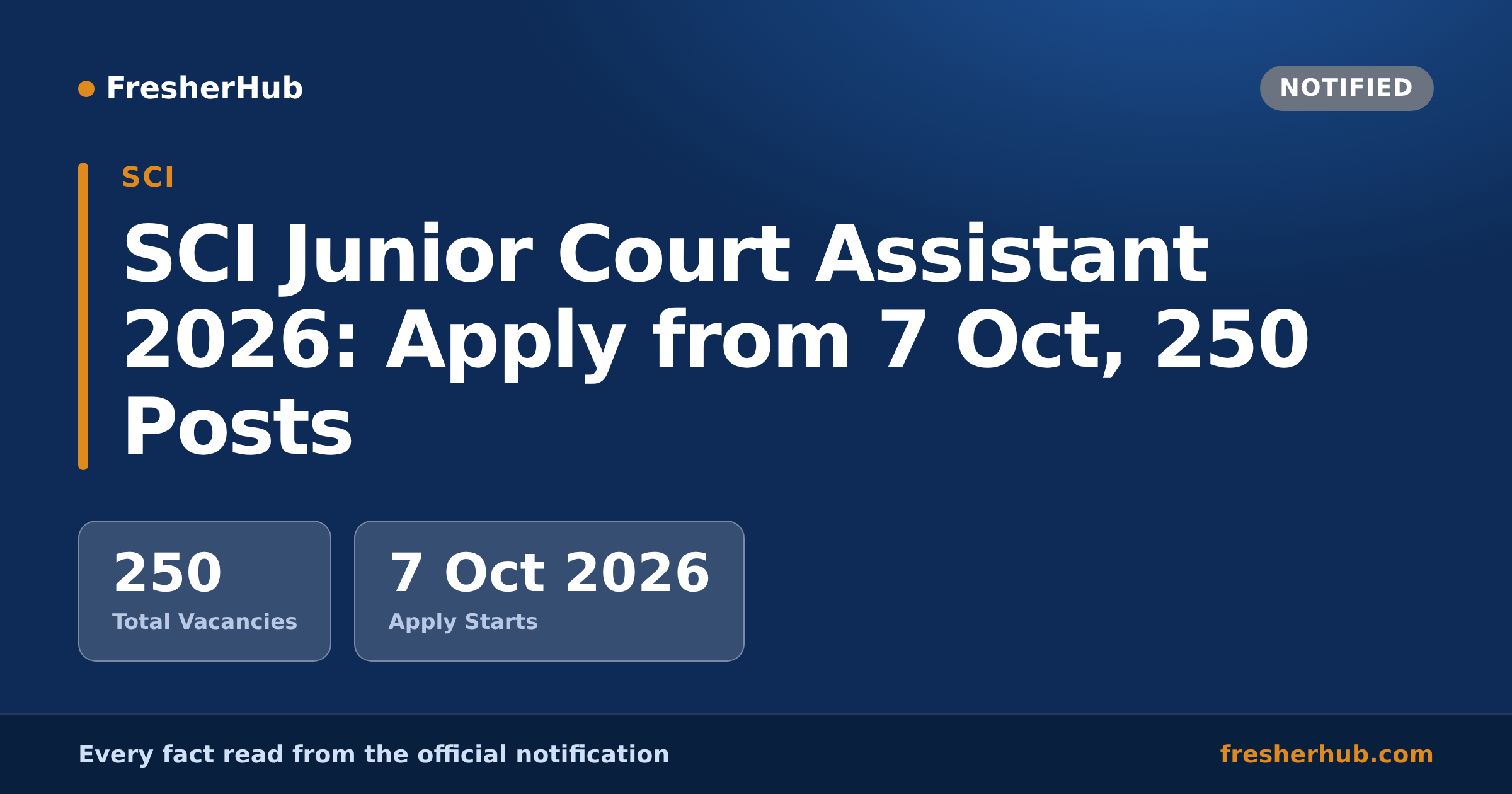junior-court-assistant-recruitment-2026-supreme-court-of-india-hero-3bcd7b06