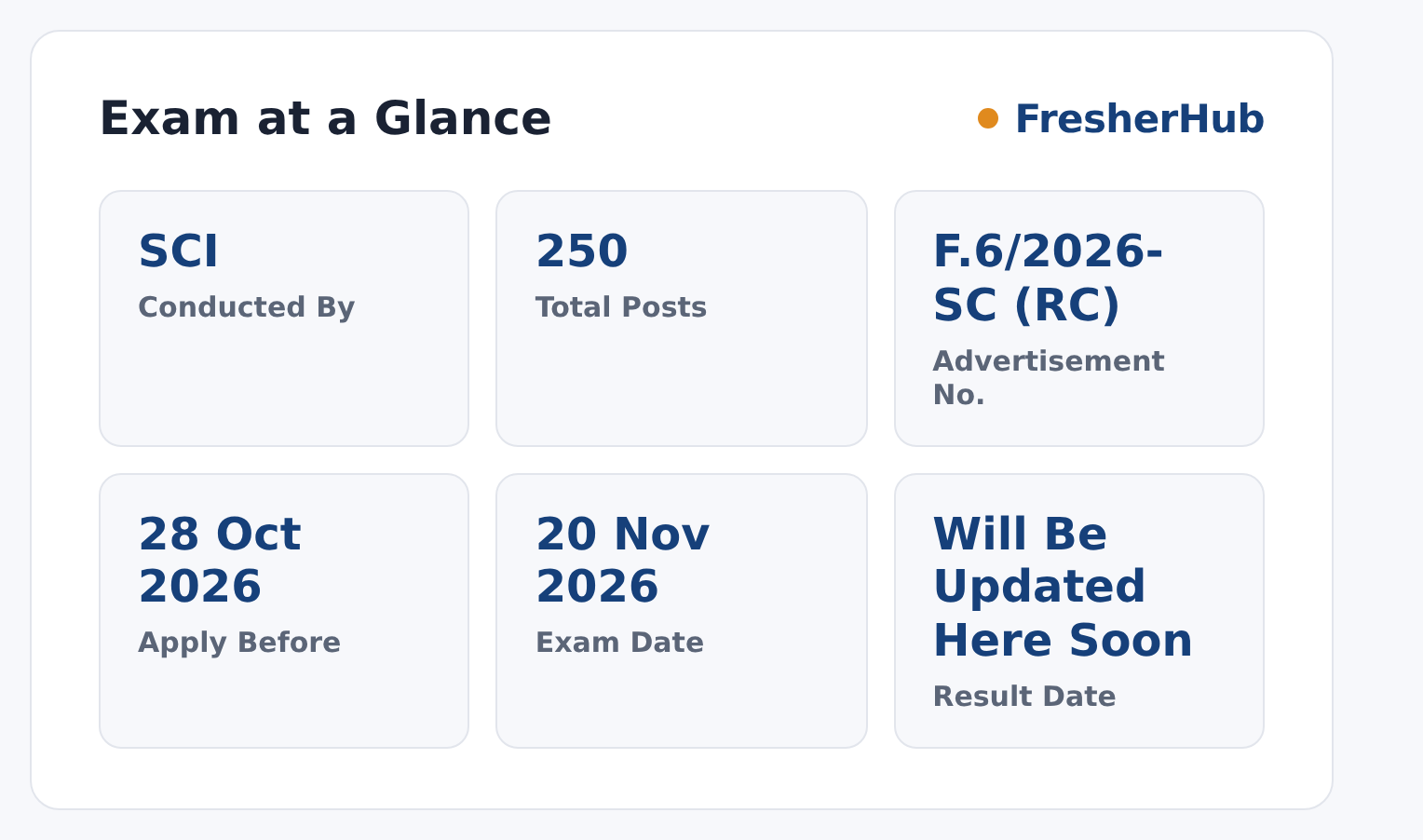 SCI Junior Court Assistant 2026: Apply from 7 Oct, 250 Posts at a glance — posts, dates and fee