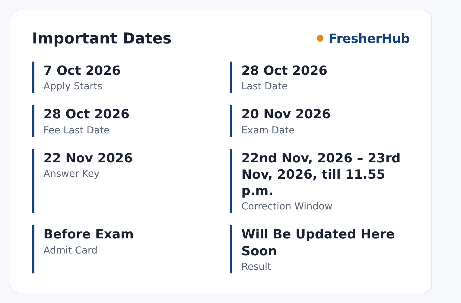 SCI Junior Court Assistant 2026: Apply from 7 Oct, 250 Posts important dates
