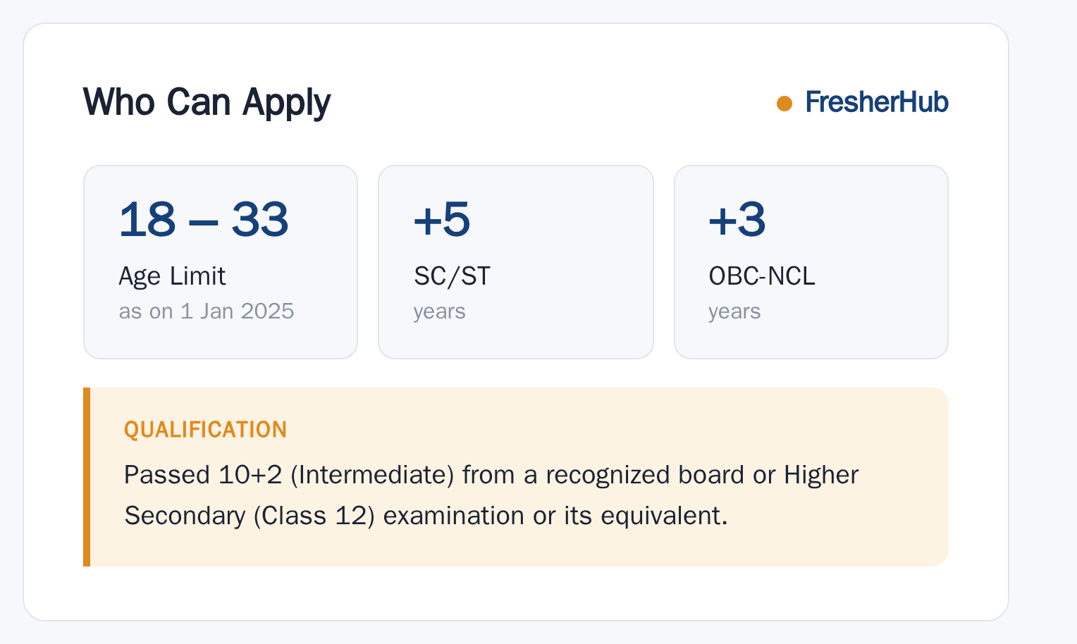 MP Excise Constable 2025: Notification, 253 Vacancy age limit and educational qualification