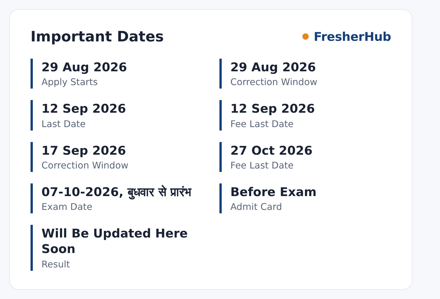 MP Group 3 Exam 2026: Exam on 7 Oct, 1700 Vacancies important dates