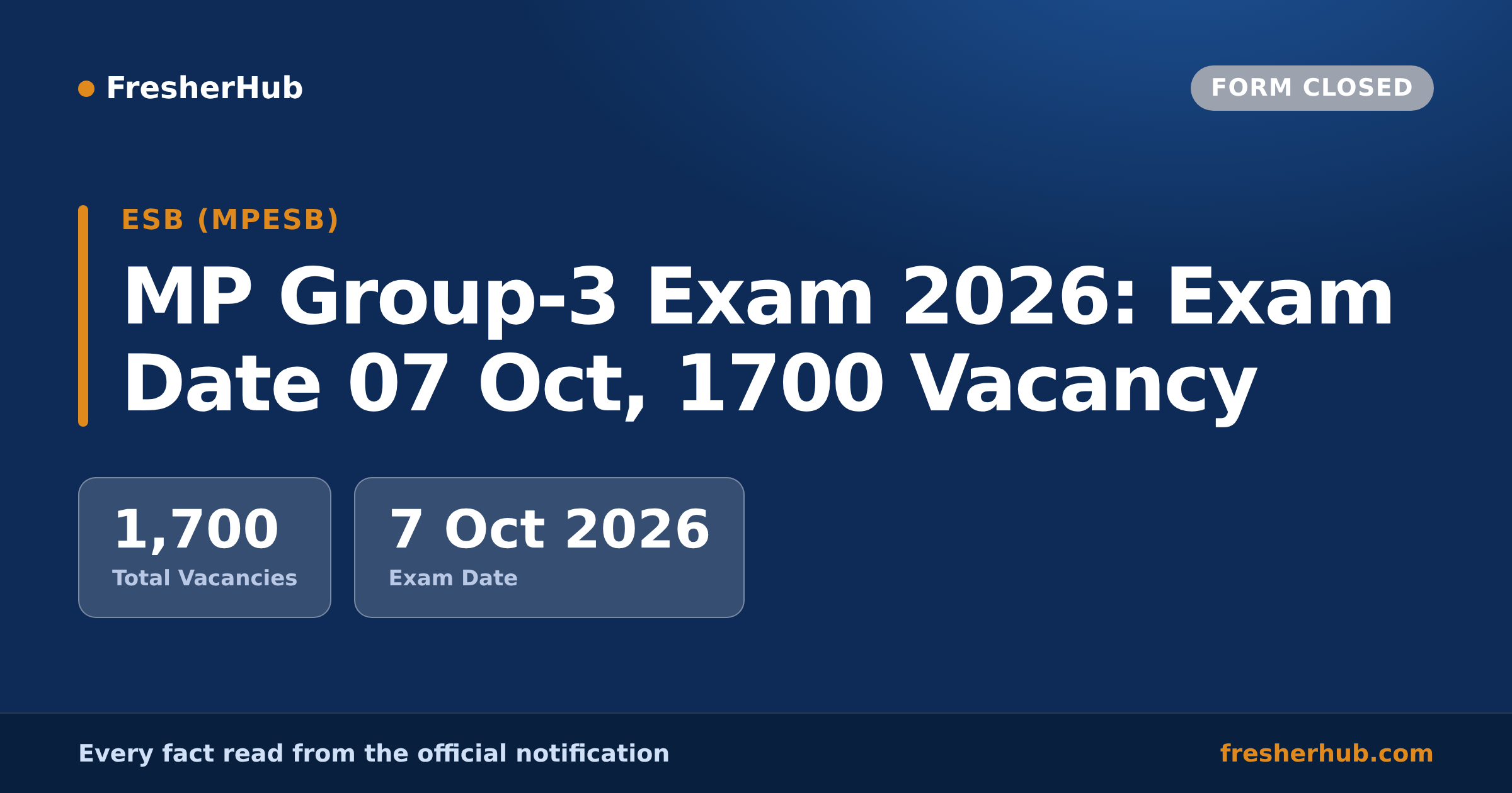mp-group-3-sub-engineer-draftsman-laboratory-technician-combined-recruitment-exa-2026-hero-4723cdf1