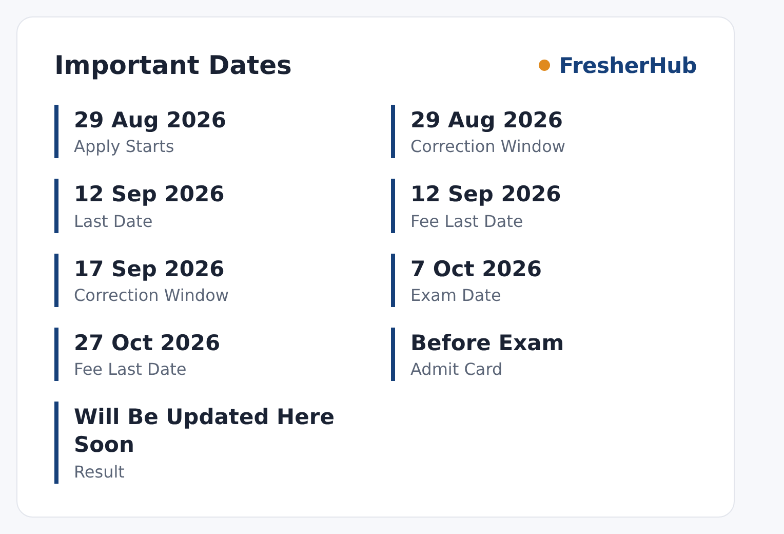 MP Group-3 Exam 2026: Exam Date 07 Oct, 1700 Vacancy important dates