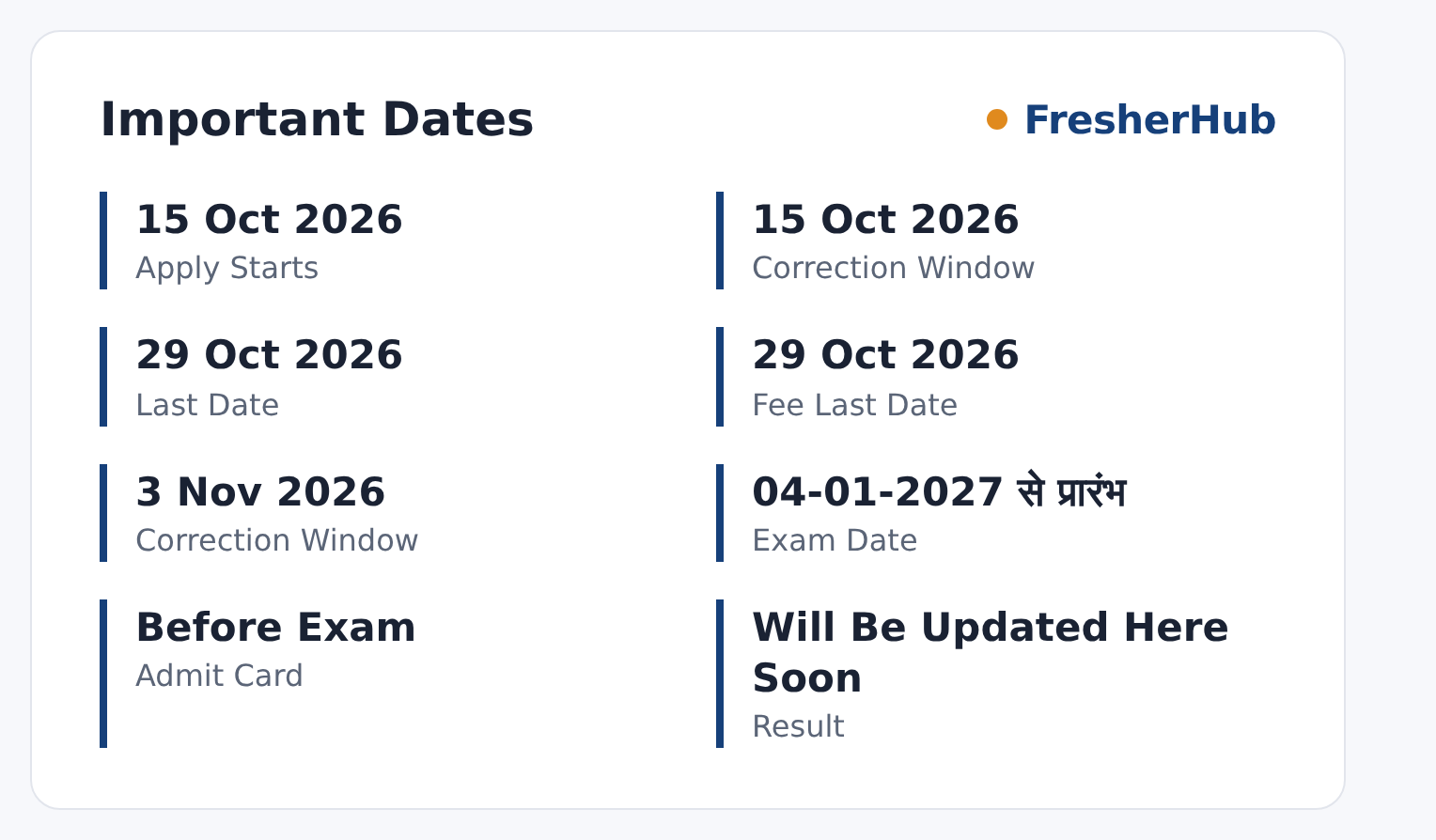 MP Police Constable Driver 2026: Apply Online, 1000 Vacancy important dates
