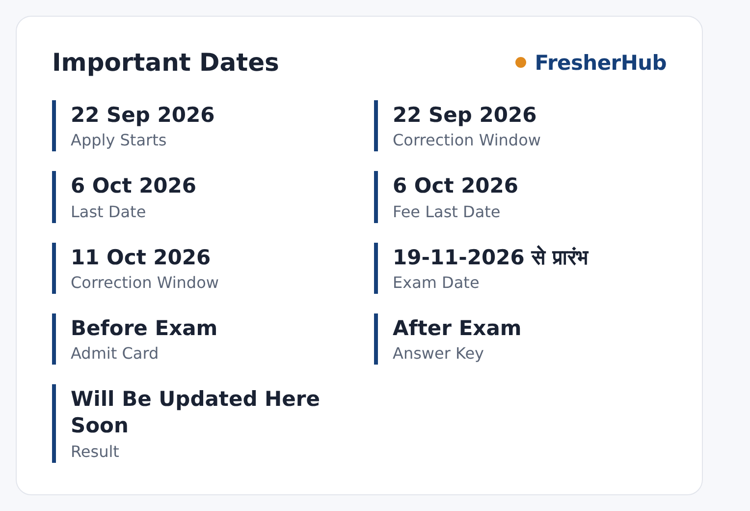 MP Police Constable GD 2026: Apply Today, 7500 Vacancy important dates