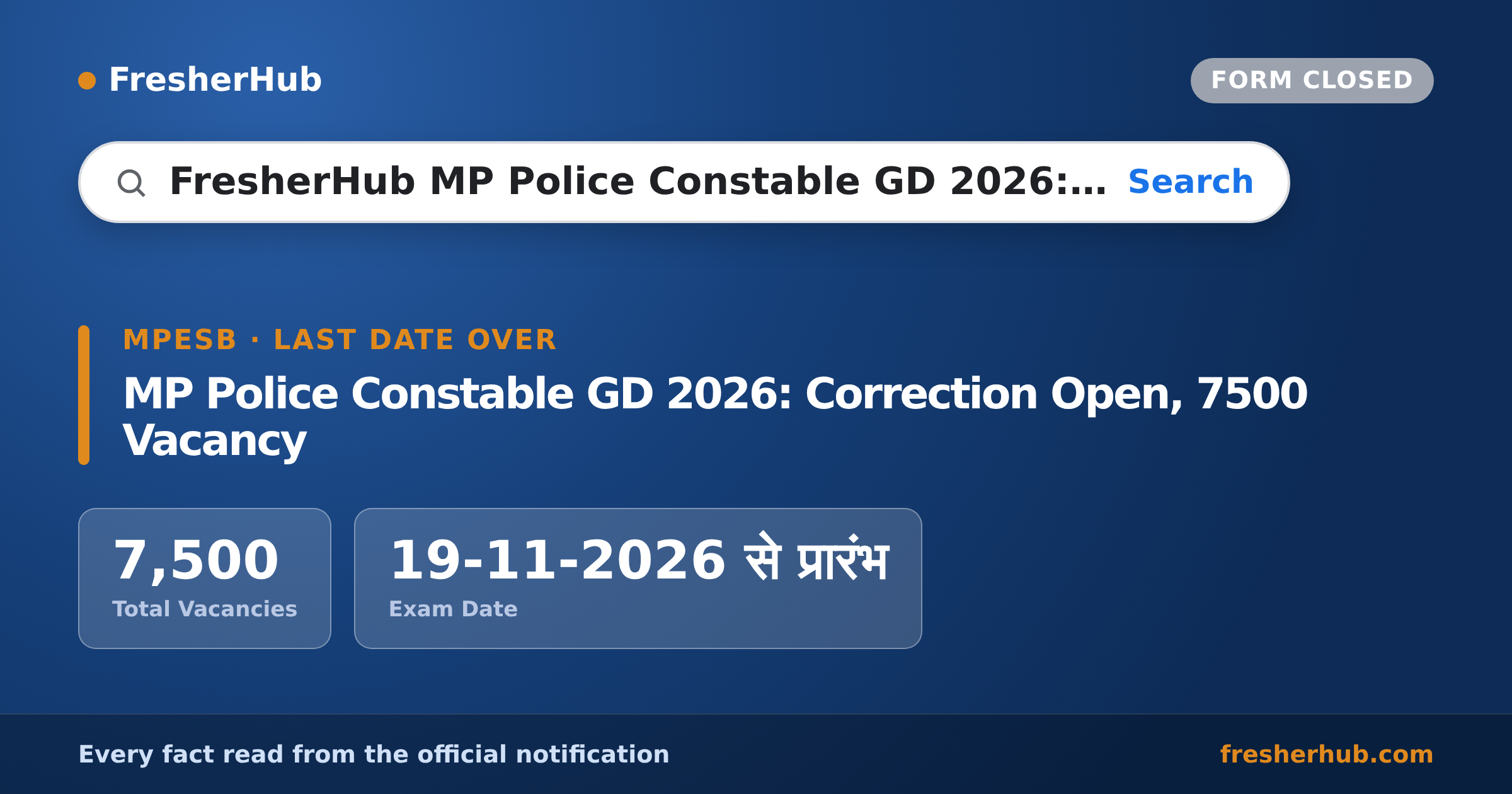 MP Police Constable GD 2026: Correction Open, 7500 Vacancy — official notification highlights