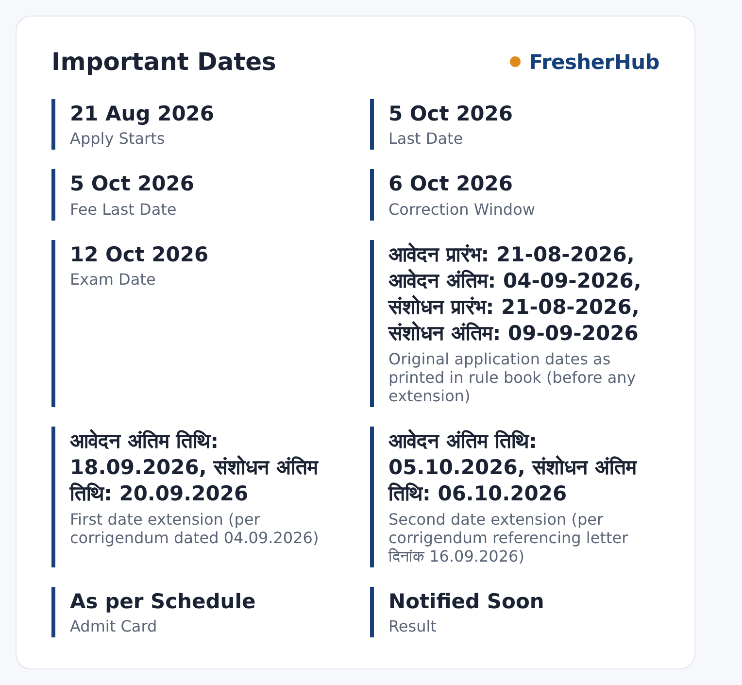 MP TET 2026 for In-Service Teachers: Apply Last Date 05 Oct important dates