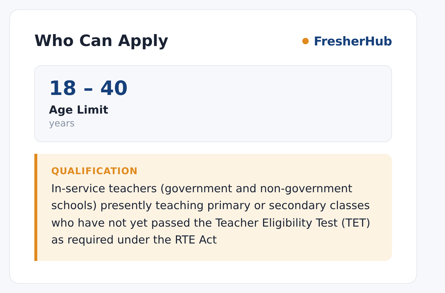 MP TET 2026: Correction Deadline Today, Exam On 12 Oct age limit and educational qualification