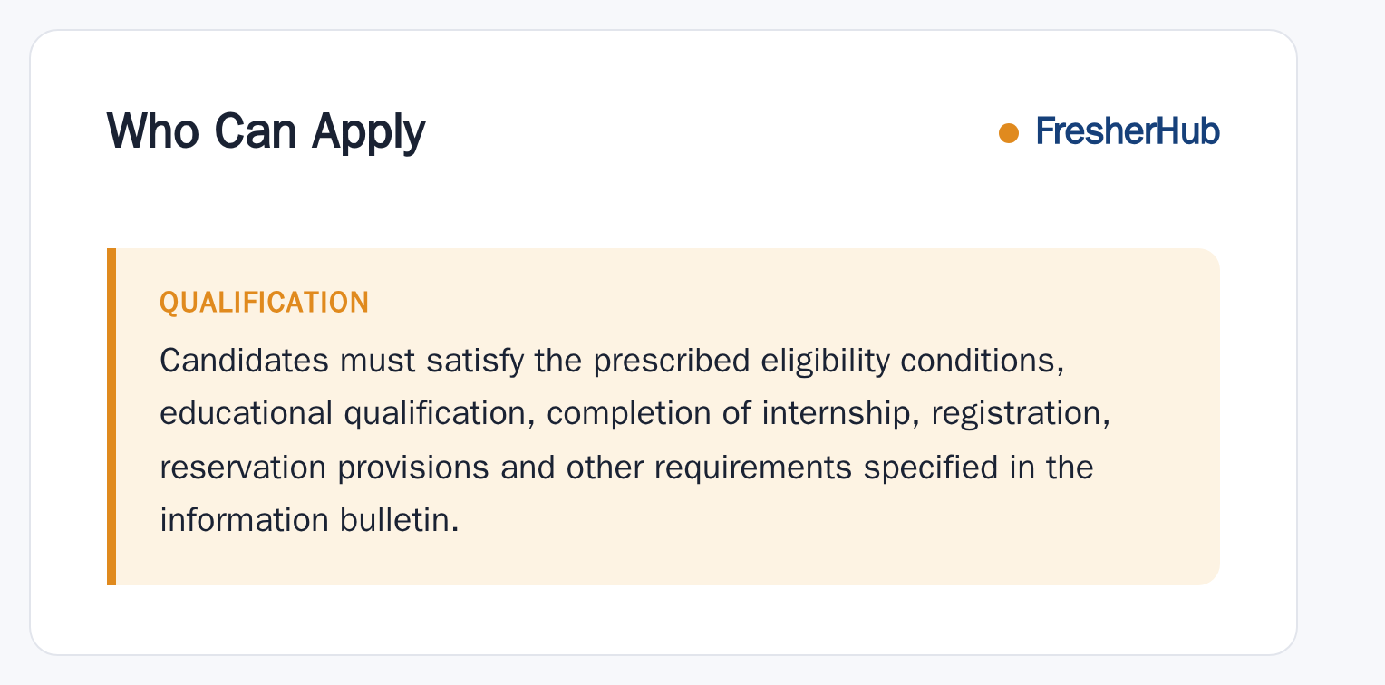 AIAPGET 2026: Application Open, Admission Exam age limit and educational qualification