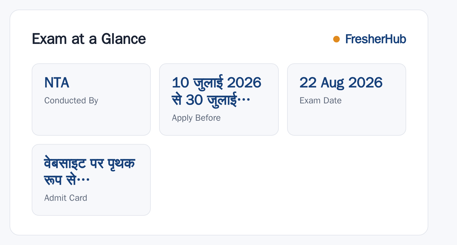 AIAPGET 2026: Application Open, Admission Exam at a glance — posts, dates and fee