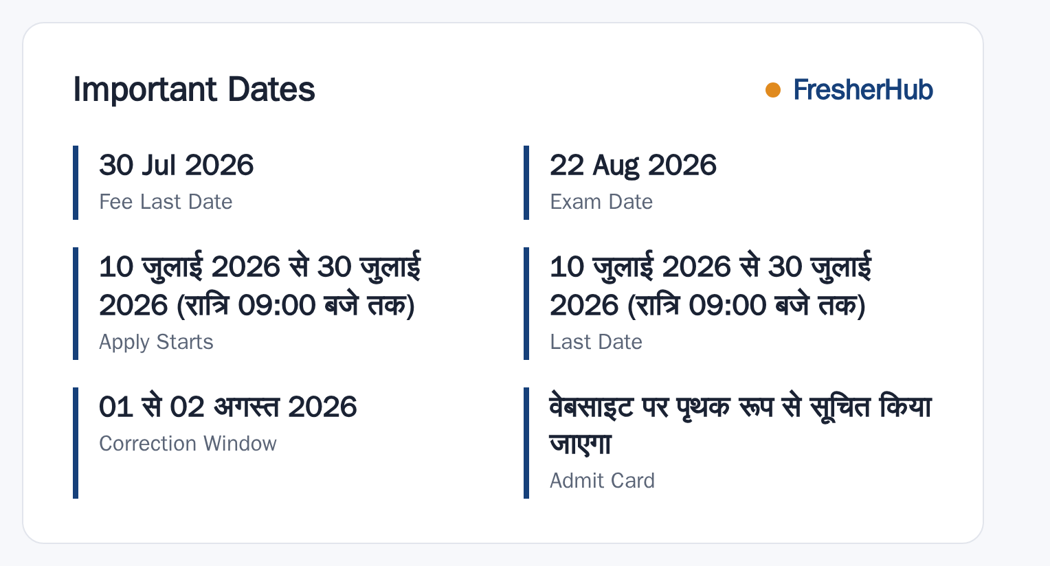 AIAPGET 2026: Application Open, Admission Exam important dates