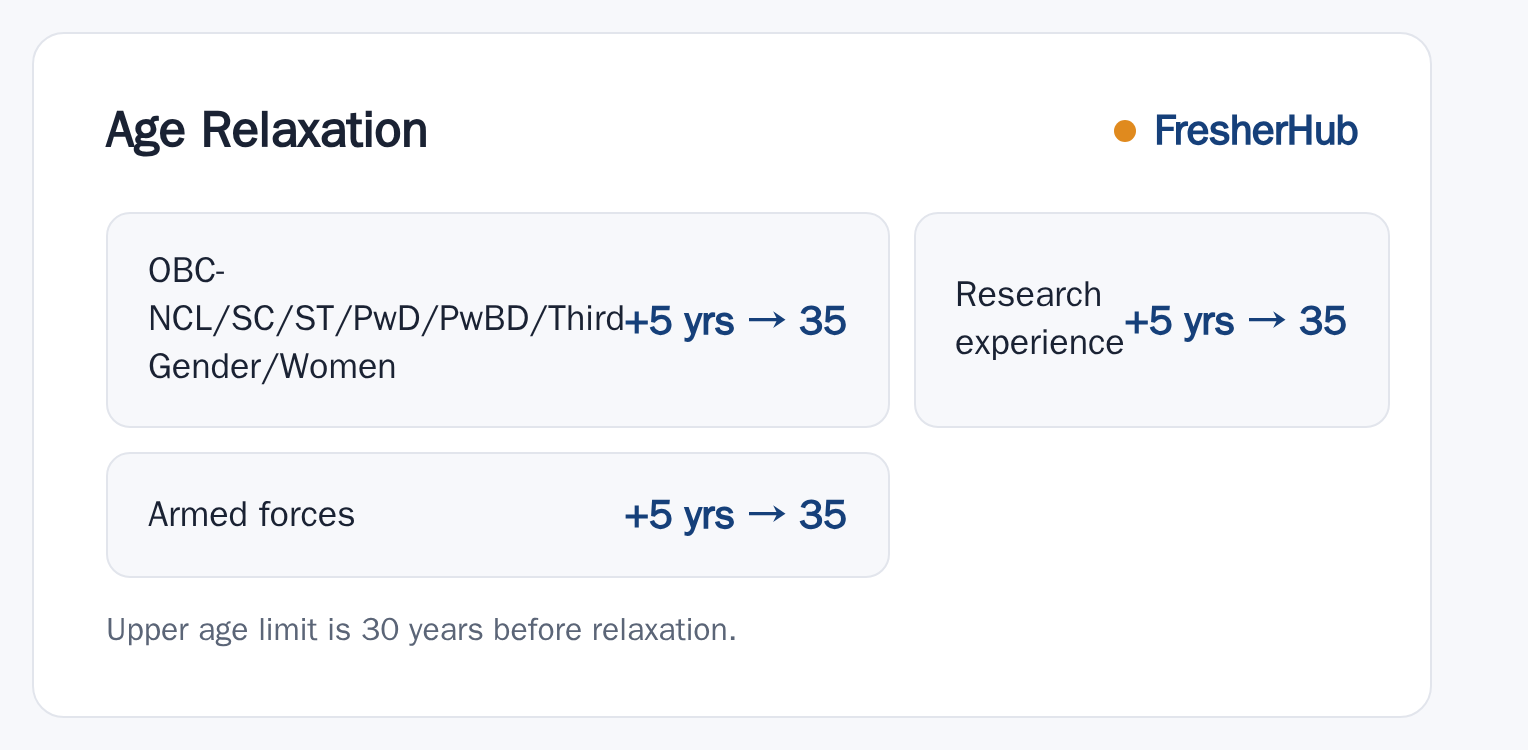 Joint CSIR-UGC NET June 2026: Notification, Dates upper age relaxation by category